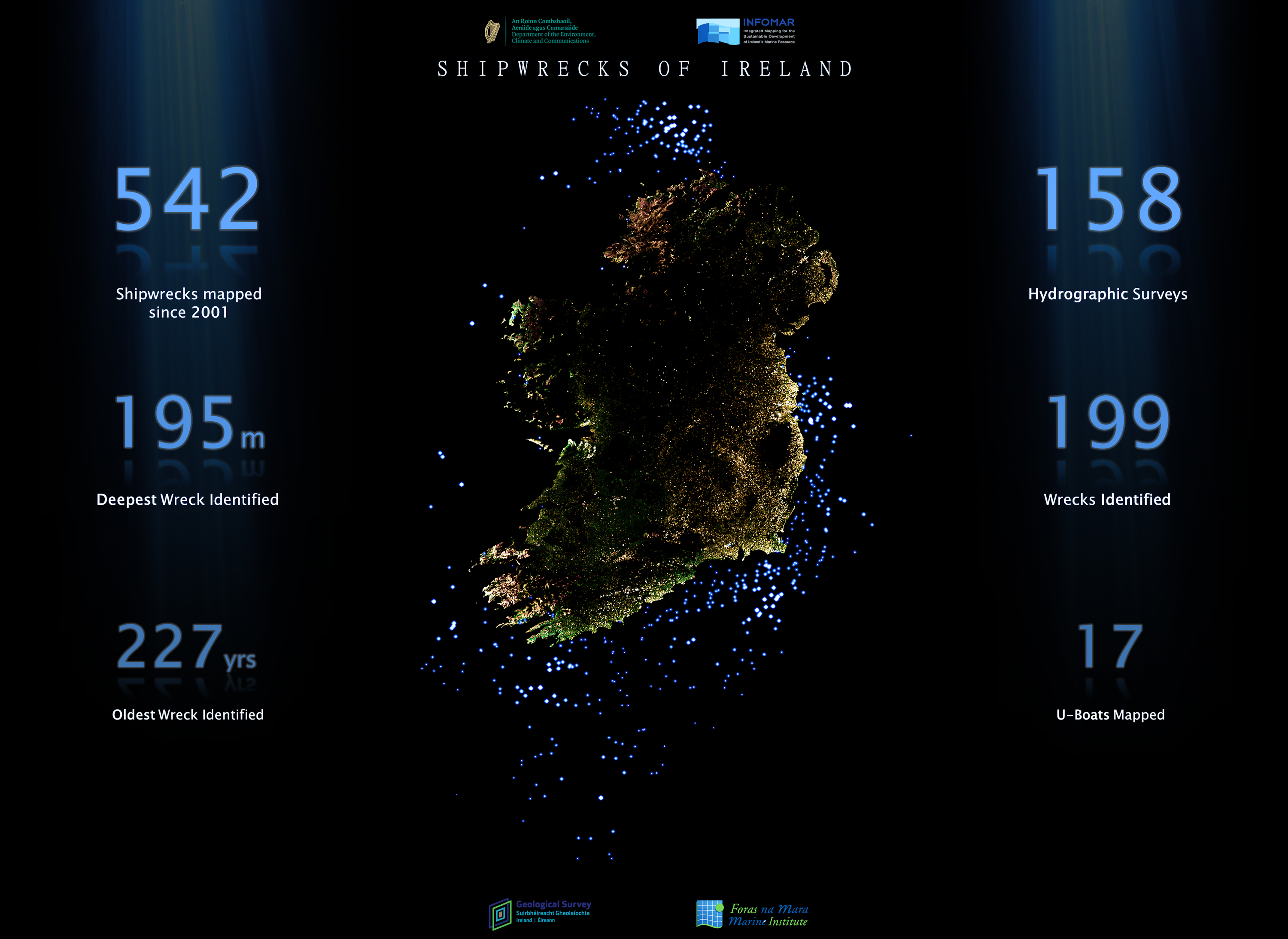 Irish Shipwrecks