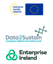 EEN Data2Sustain Enterprise Irl logo